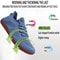 Minimalist Barefoot Shoes Unisex Lightweight Breathable Wide Toe Running Walking Shoes 2