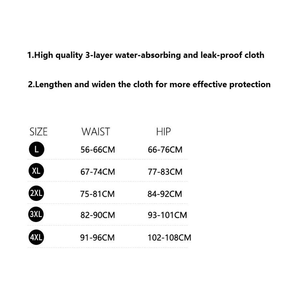 High Waist Leak Proof Cotton Period Panties Plus Size Women Briefs 5
