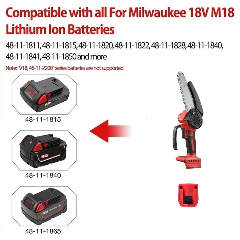 Mini Chainsaw 4 And 6 Inch Cordless Handheld Electric Wood Saw Compatible With Dewalt And Milwaukee 4