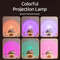 Cartoon Mushroom Air Humidifier 300ml With Colorful Night Light 3