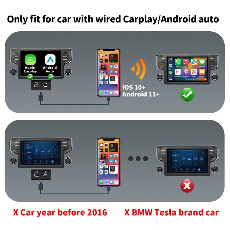 2in1 Wireless CarPlay And Android Auto Adapter With USB TypeC 2