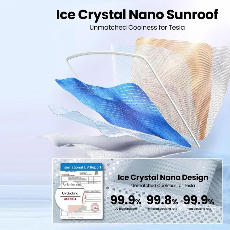 Tesla Model 3 And Model Y Sunroof Sunshade With UV Protection And Heat Insulation 3