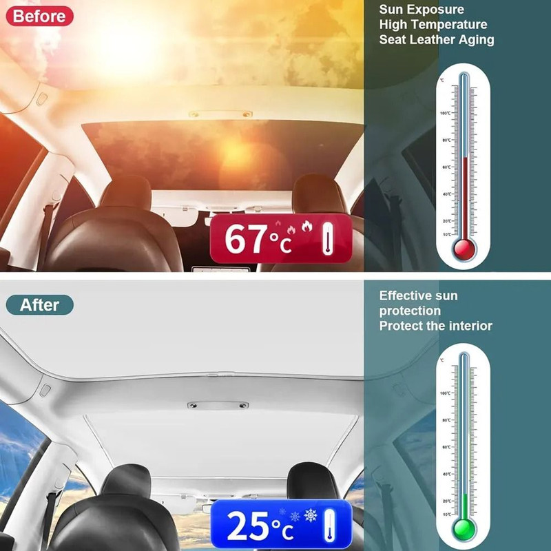 Tesla Model 3 And Model Y Sunroof Sunshade With UV Protection And Heat Insulation 5