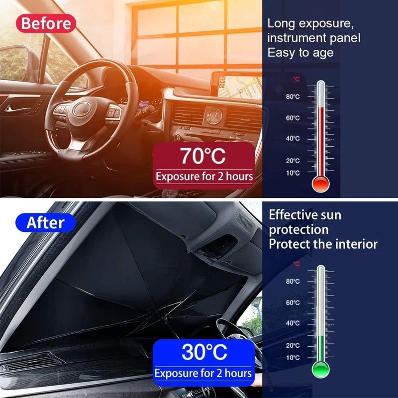 Car Sunshade Windshield Umbrella With Bendable Handle And UV Protection 1