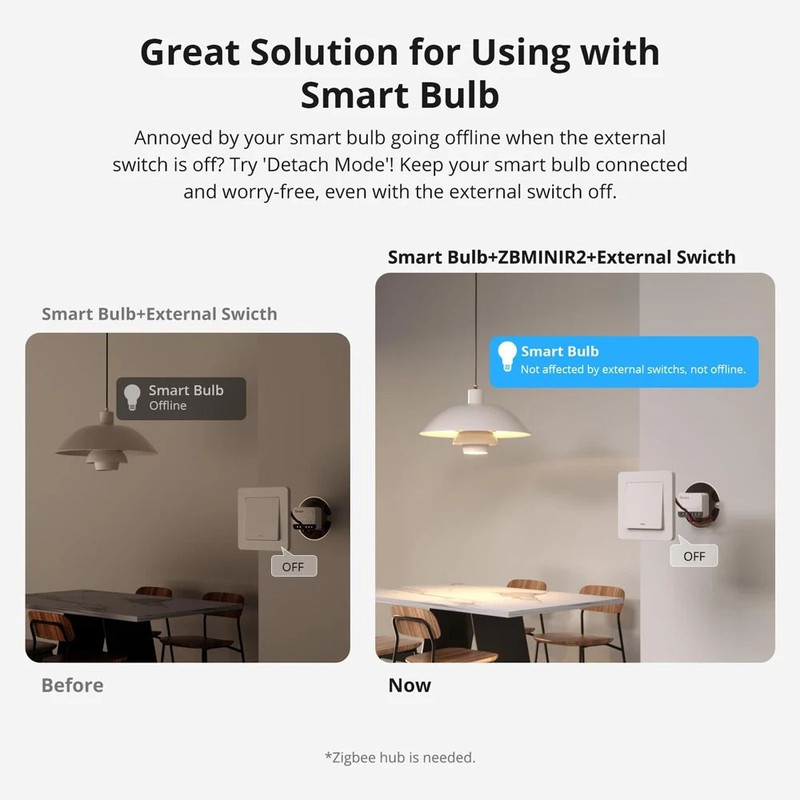 Zigbee Smart Switch Mini Relay Remote Control With Detach Mode 3