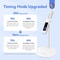 Rechargeable UV LED Nail Lamp With LCD Timer And Magnetic Stand 5