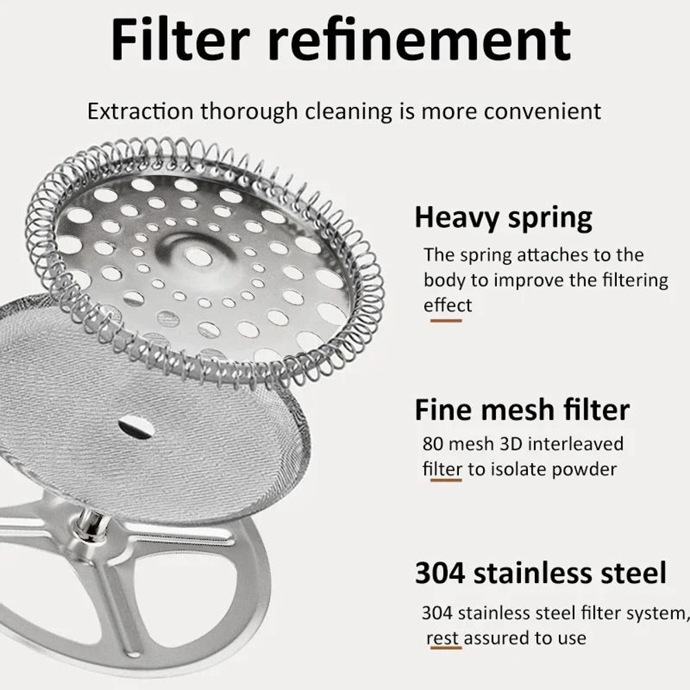 French Press Coffee Maker Borosilicate Glass With Stainless Steel Filter 3