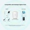 Zigbee Human Presence Sensor With Smart Detection And App Control 4