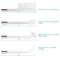 High Frequency Skin Therapy Wand Portable Handheld For Acne And Wrinkle Care 2