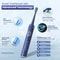Sonic Electric Toothbrush Rechargeable With 5 Modes And 6 Brush Heads 3