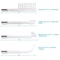 4 In 1 High Frequency Facial Therapy Wand For Acne Wrinkle Reduction And Skin Rejuvenation 1