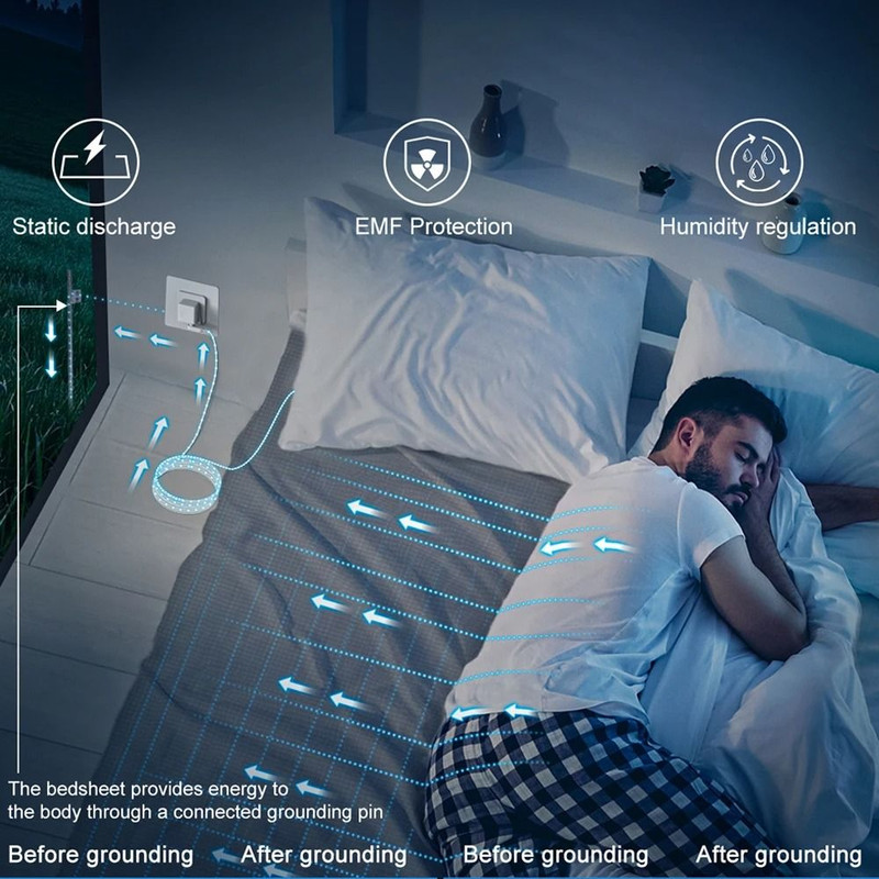 Earthing Fitted Sheet With Organic Cotton And Silver Fiber 0