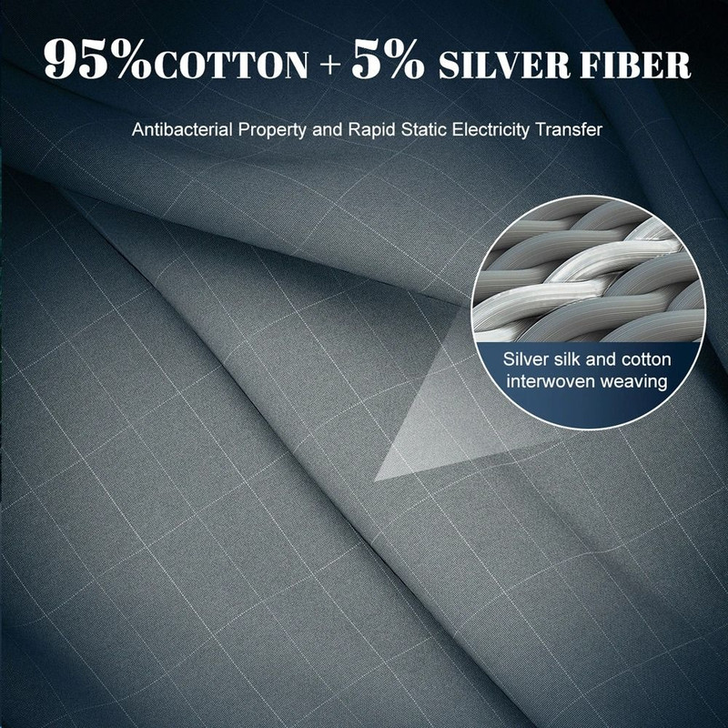 Earthing Fitted Sheet With Organic Cotton And Silver Fiber 1