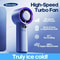 Portable Handheld Turbo Fan With 100 Speed Settings And Ice Cooling 1