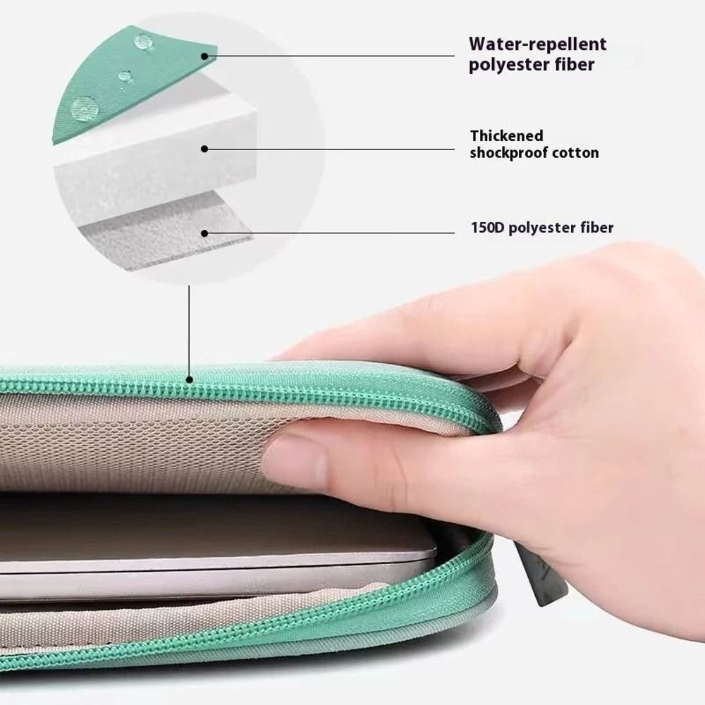 Tablet Bag With Shockproof Storage Pouch For 9711 Inch And 1314 Inch Devices 5