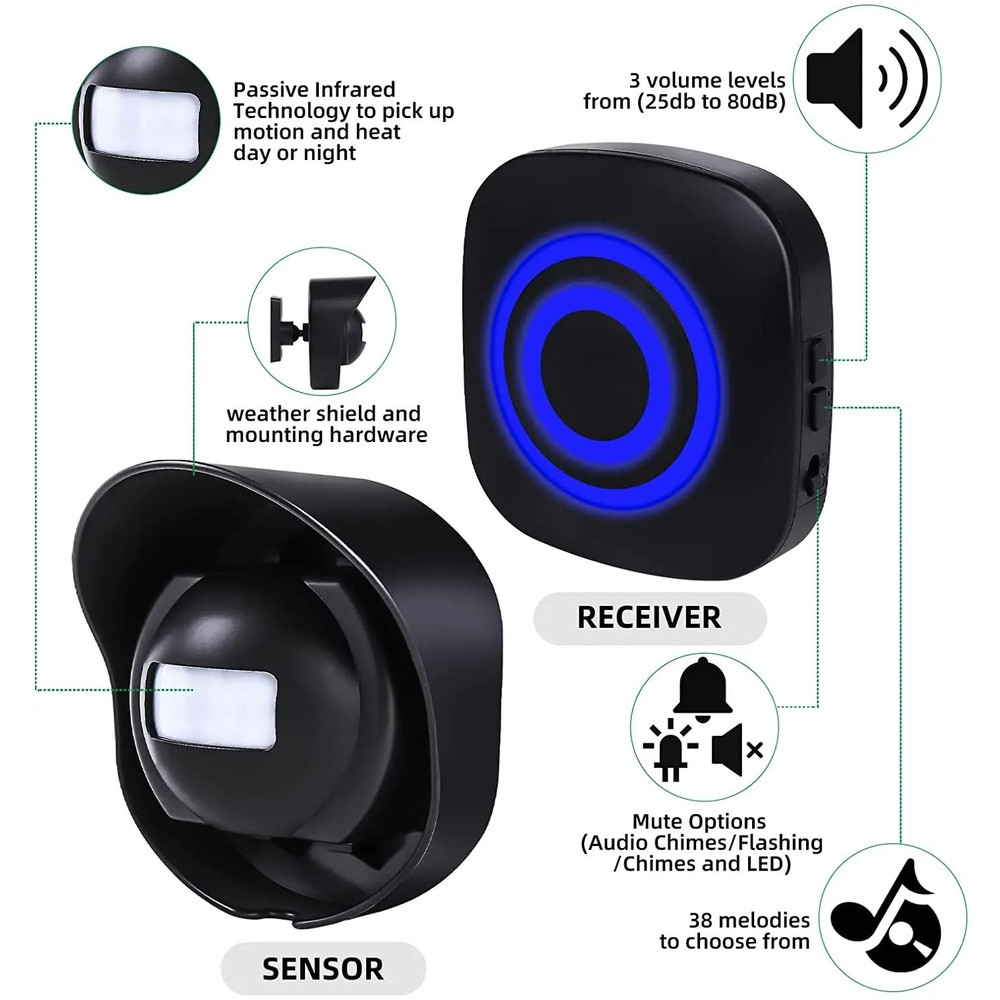 Wireless Motion Sensor Doorbell With Infrared Detector And Receiver 6