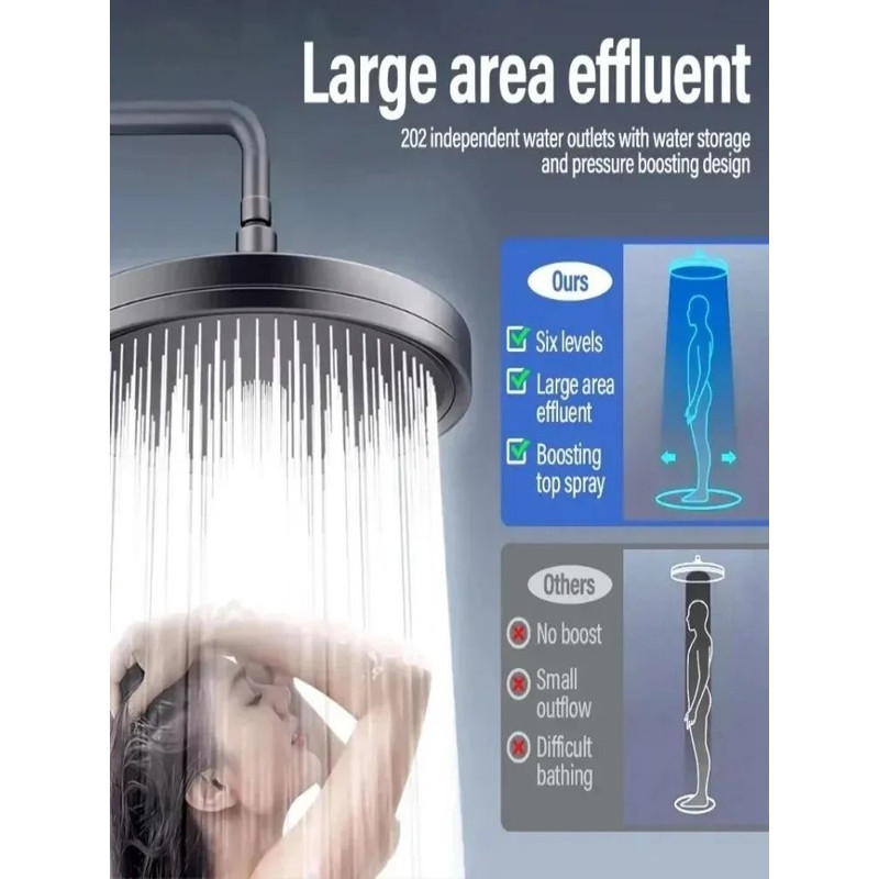 Large Rainfall Shower Head 6 Mode High Pressure Bathroom Faucet 4