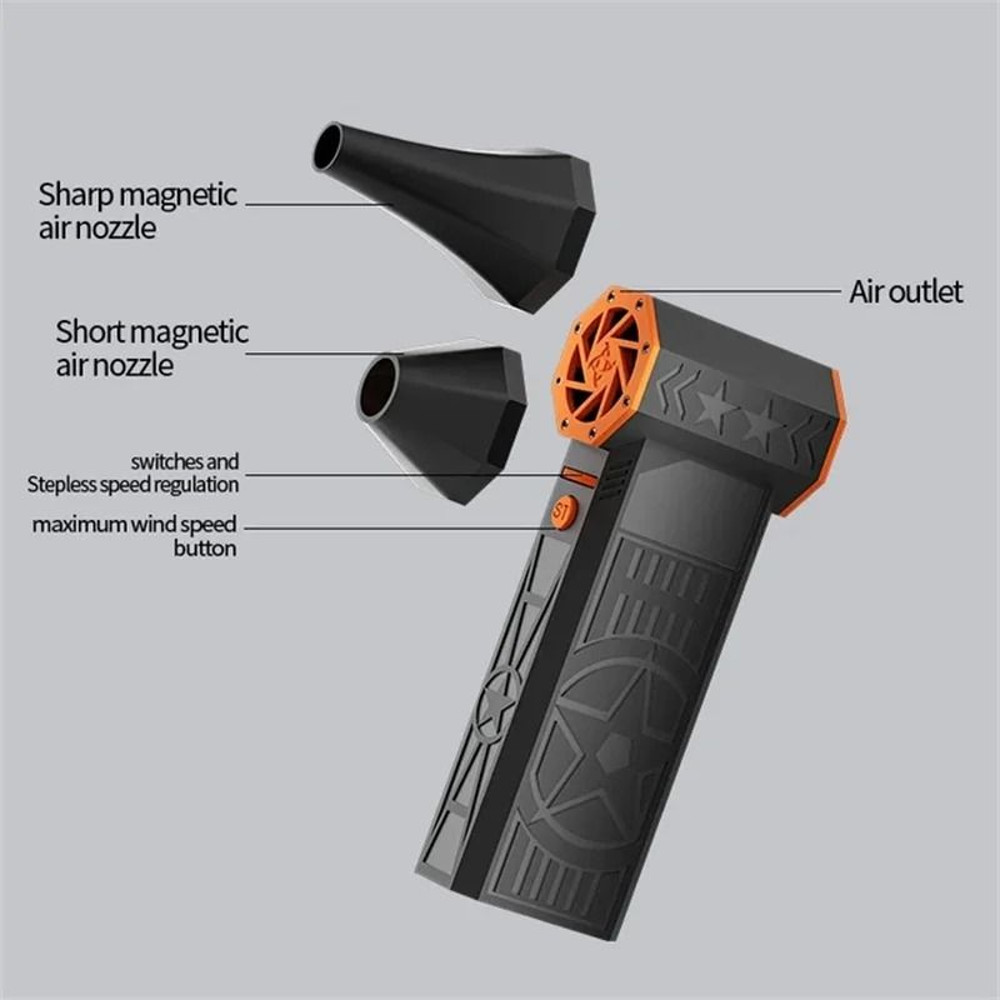 High Speed Brushless Turbo Fan 240W Portable Rechargeable Camping Fan 6