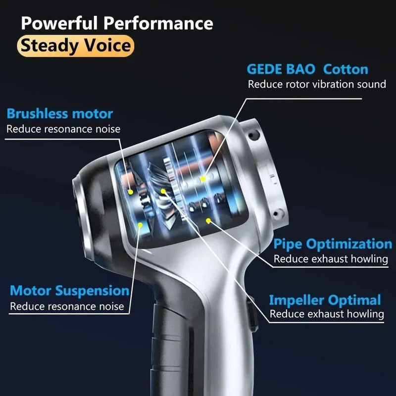 Wireless Car Vacuum Cleaner Handheld Cordless Strong Suction Dual Use 2