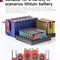 DALY BMS Liion And LiFePO4 Battery Management System With Balance Function 15A100A 2