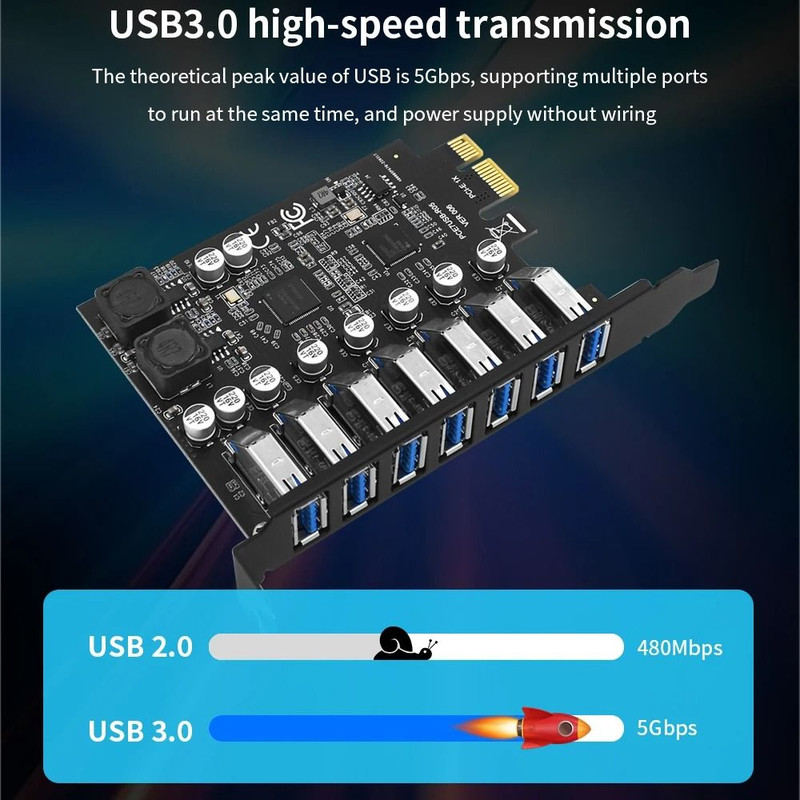 USB 32 PCI Express Expansion Card 7Port Hub PCIE 1X Controller For Desktop 5