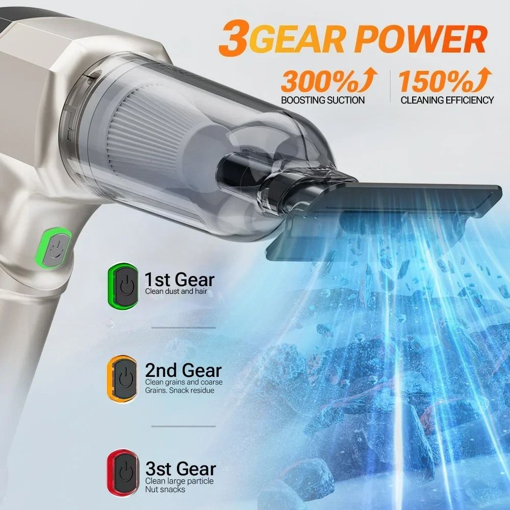 High Power Cordless Car Vacuum Cleaner With 9998700Pa Suction 5