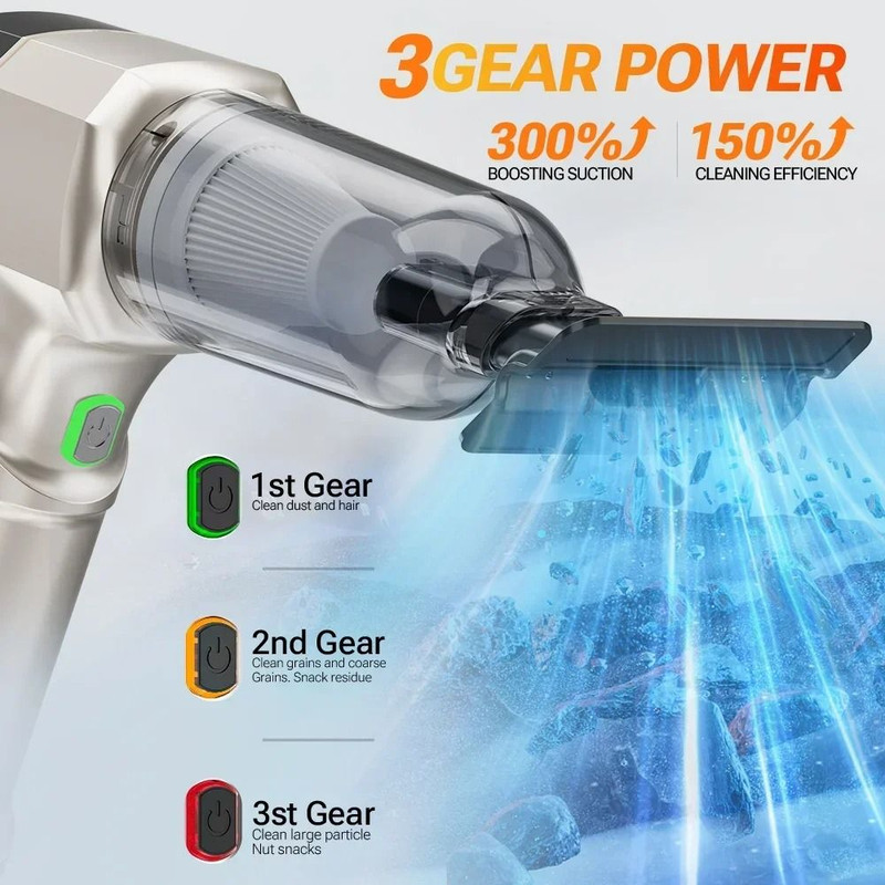 High Power Cordless Car Vacuum Cleaner With 9998700Pa Suction 5