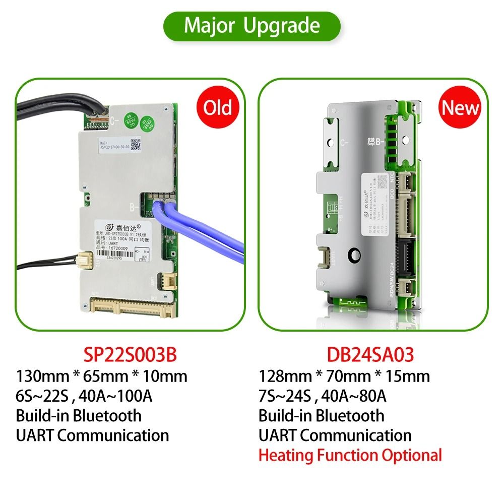 Smart LiFePO4 BMS With Bluetooth Balance Board And UART Function For Ebike 2