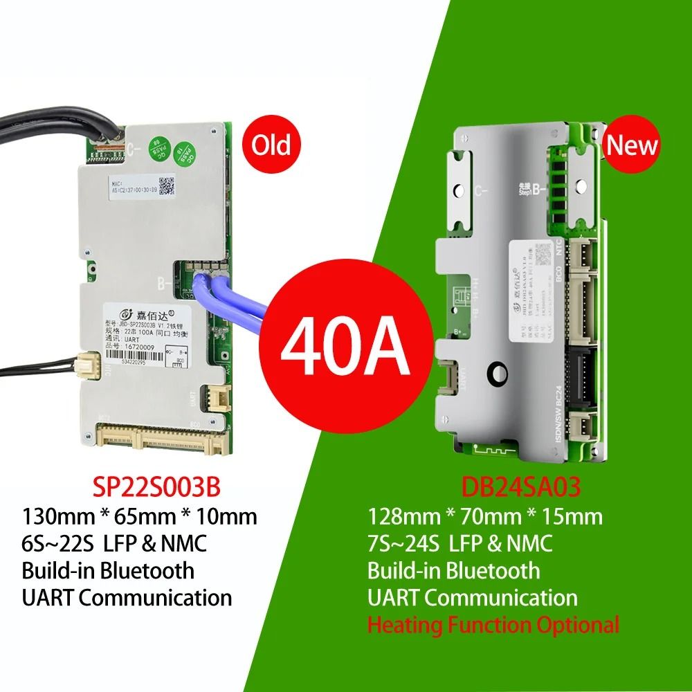 Smart LiFePO4 BMS With Bluetooth Balance Board And UART Function For Ebike 5