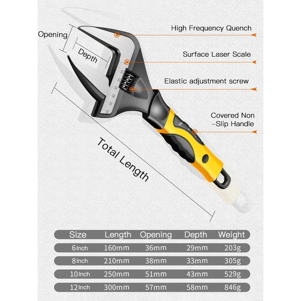 Adjustable Wrench Stainless Steel Universal Spanner For Plumbing And Household Repair 2