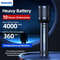 3200 Lumen LED Flashlight With Long Range Beam And Stepless Zoom 0