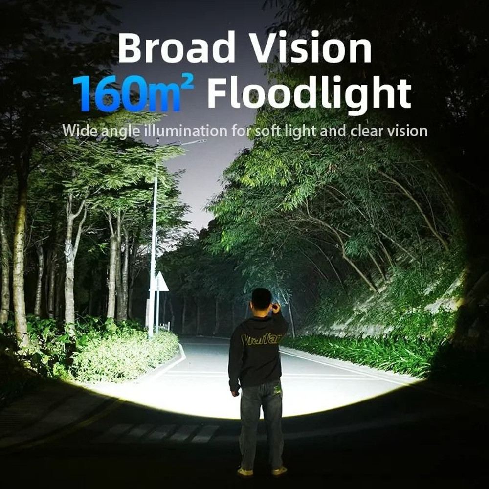 3200 Lumen LED Flashlight With Long Range Beam And Stepless Zoom 5