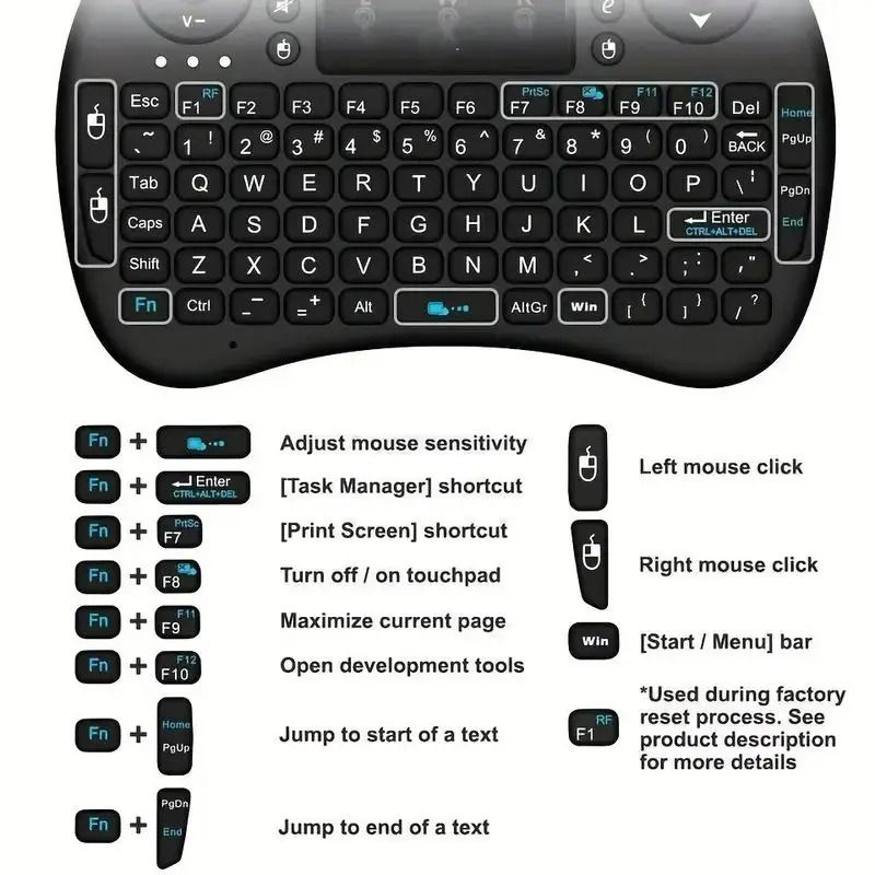 Mini Wireless Keyboard With Touchpad And Air Mouse For Smart TV And PC 3