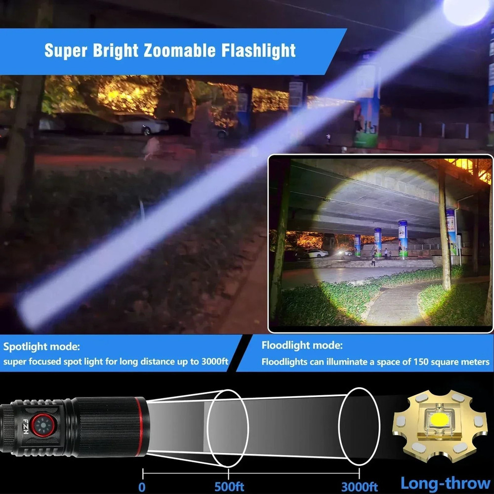 High Bright Rechargeable LED Flashlight 2