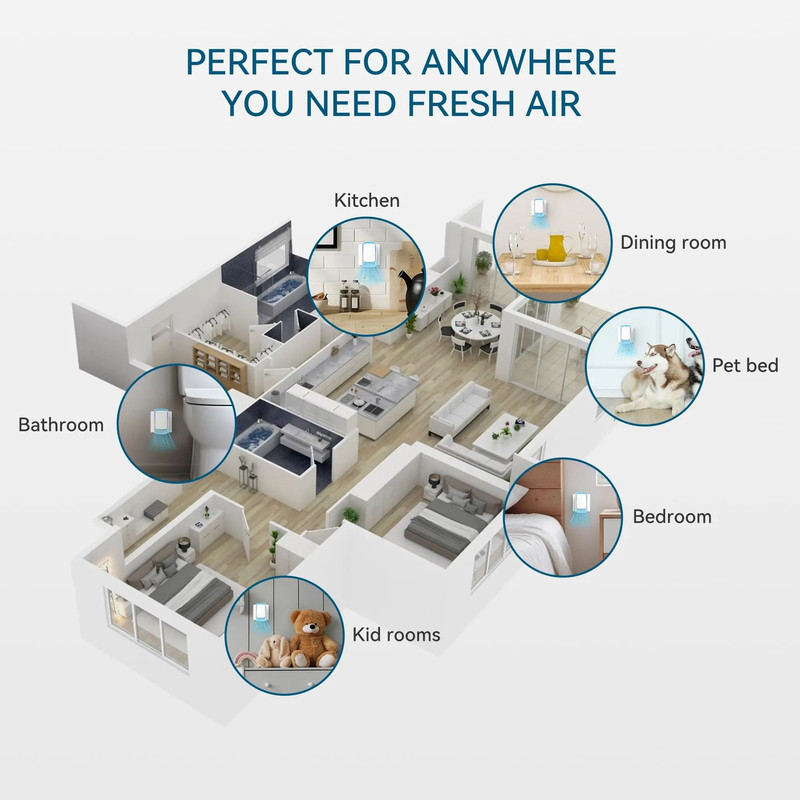 Plug In Air Purifier Ionizer With Negative Ion Technology For Quiet Home Air Cleaning 6