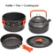 Camping Cookware Set Outdoor Cooking Pots Pans Teapot Travel Tableware For 2 To 3 People 16
