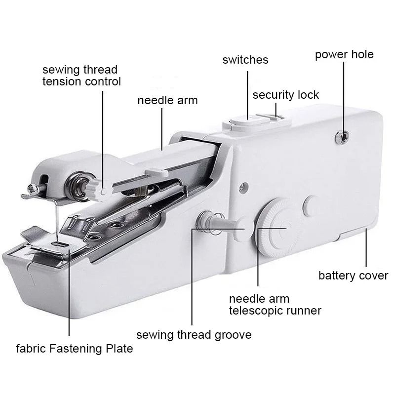 Portable Handheld Sewing Machine For Quick Repairs And DIY Crafts 2