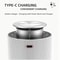 Portable Car Aroma Diffuser USB Rechargeable Electric Fragrance Machine For Home And Office 4