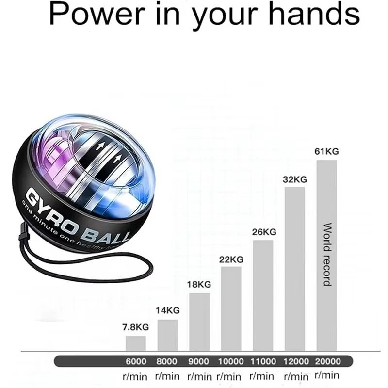 LED Powerball Wrist Trainer Gyro SelfStarting Strengthener For Forearm And Muscle Training 4