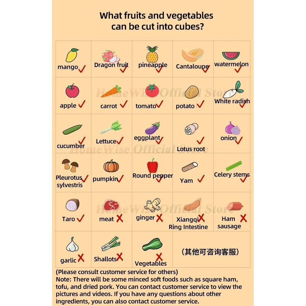 Multifunctional Vegetable And Fruit Cutter Food Processor With Slicing Shredding And Cube Cutting 3