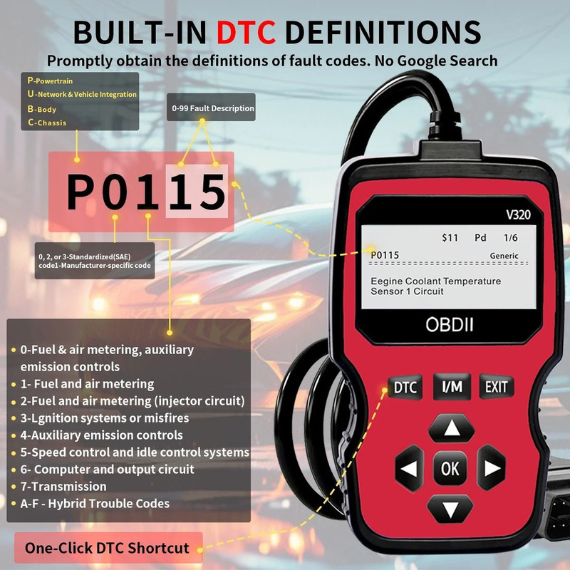 Obd2 Car Diagnostic Scanner Tool With RealTime Data Flow And Battery Test 5