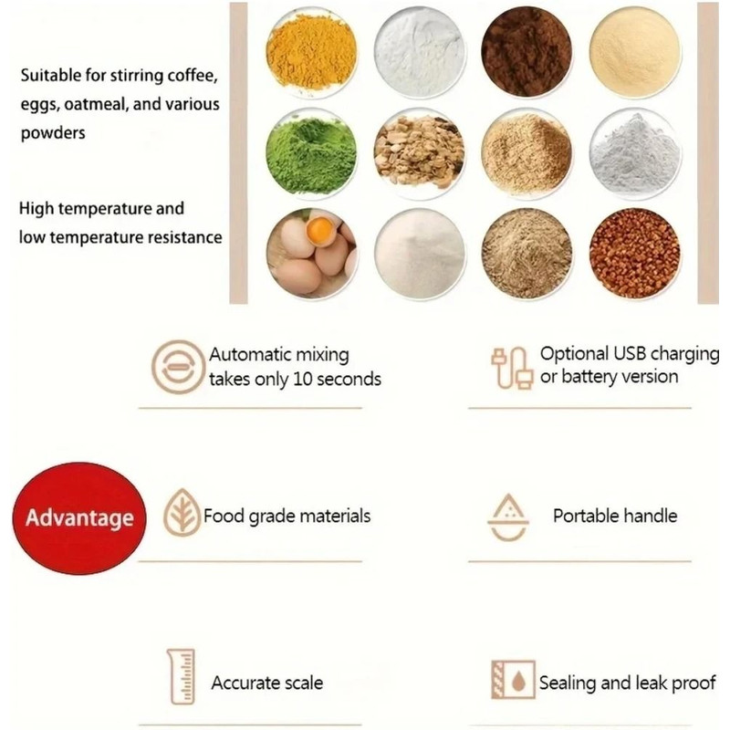 Portable Electric Blender USB Rechargeable Shaker Cup For Milkshake And Coffee 6