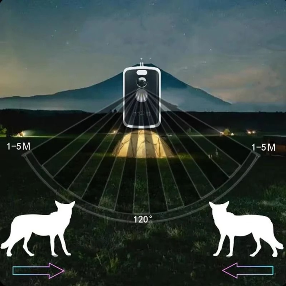 Wireless PIR Infrared Thermal Motion Alarm With Remote Control Outdoor AntiAnimal And Human Detect 3