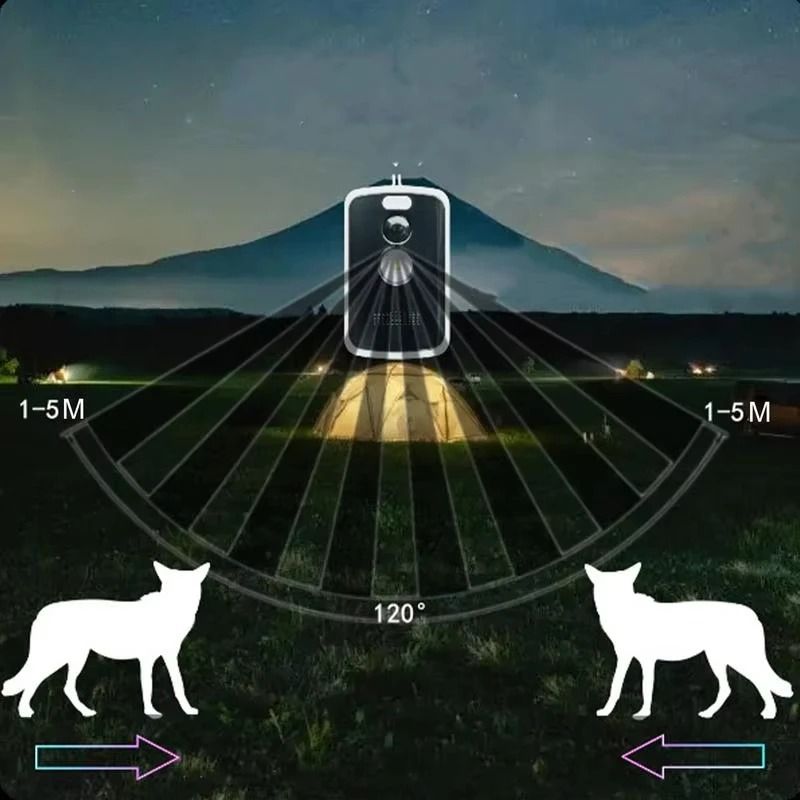 Wireless PIR Infrared Thermal Motion Alarm With Remote Control Outdoor AntiAnimal And Human Detect 3