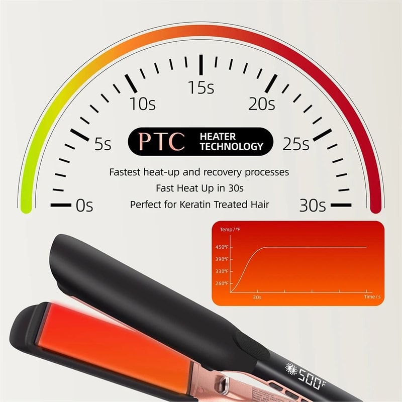 500F Hair Straightener Wide Plate Plasma Ion Flat Iron For Keratin Treatment And Frizz Repair 3