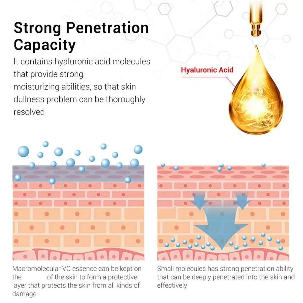 Korean Retinol Moisturizing Essence And Eye Cream Brightening AntiAging Skin Care 4