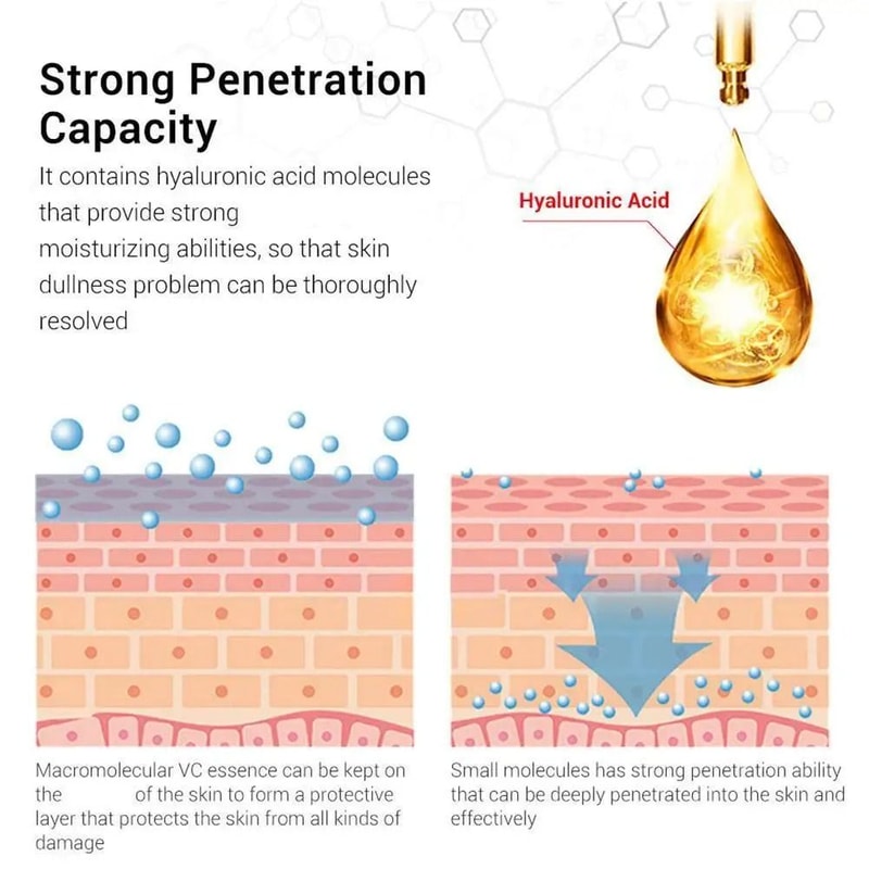 Korean Retinol Moisturizing Essence And Eye Cream Brightening AntiAging Skin Care 4