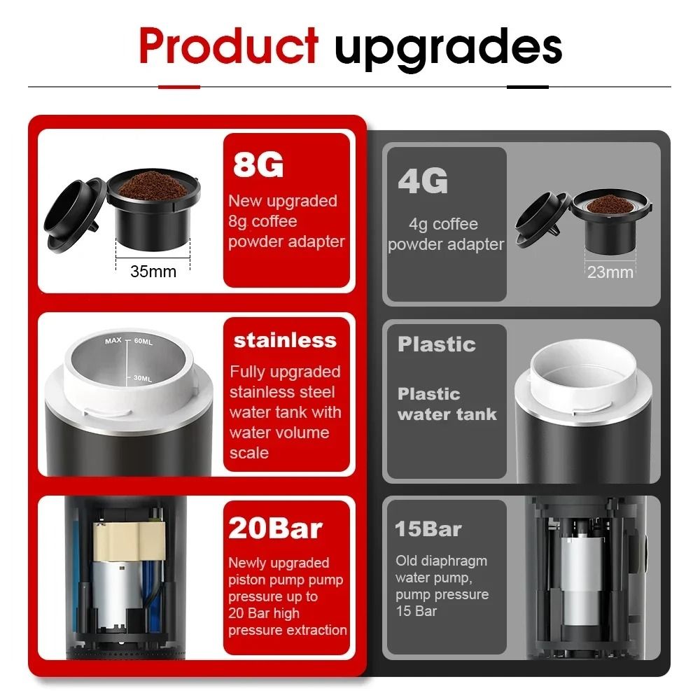 Wireless Portable Espresso Coffee Maker 3in1 Electric Travel Coffee Machine For Home Car And Campin 2