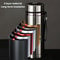Stainless Steel Thermos Bottle With LED Temperature Display Insulated Water Bottle Vacuum Flask 500 2