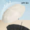 Automatic Umbrella With 24Bone Windproof Frame And UV Protection 5